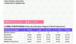 新城最新爆料新闻报道视频,最新视频揭露惊人内幕，敬请关注！